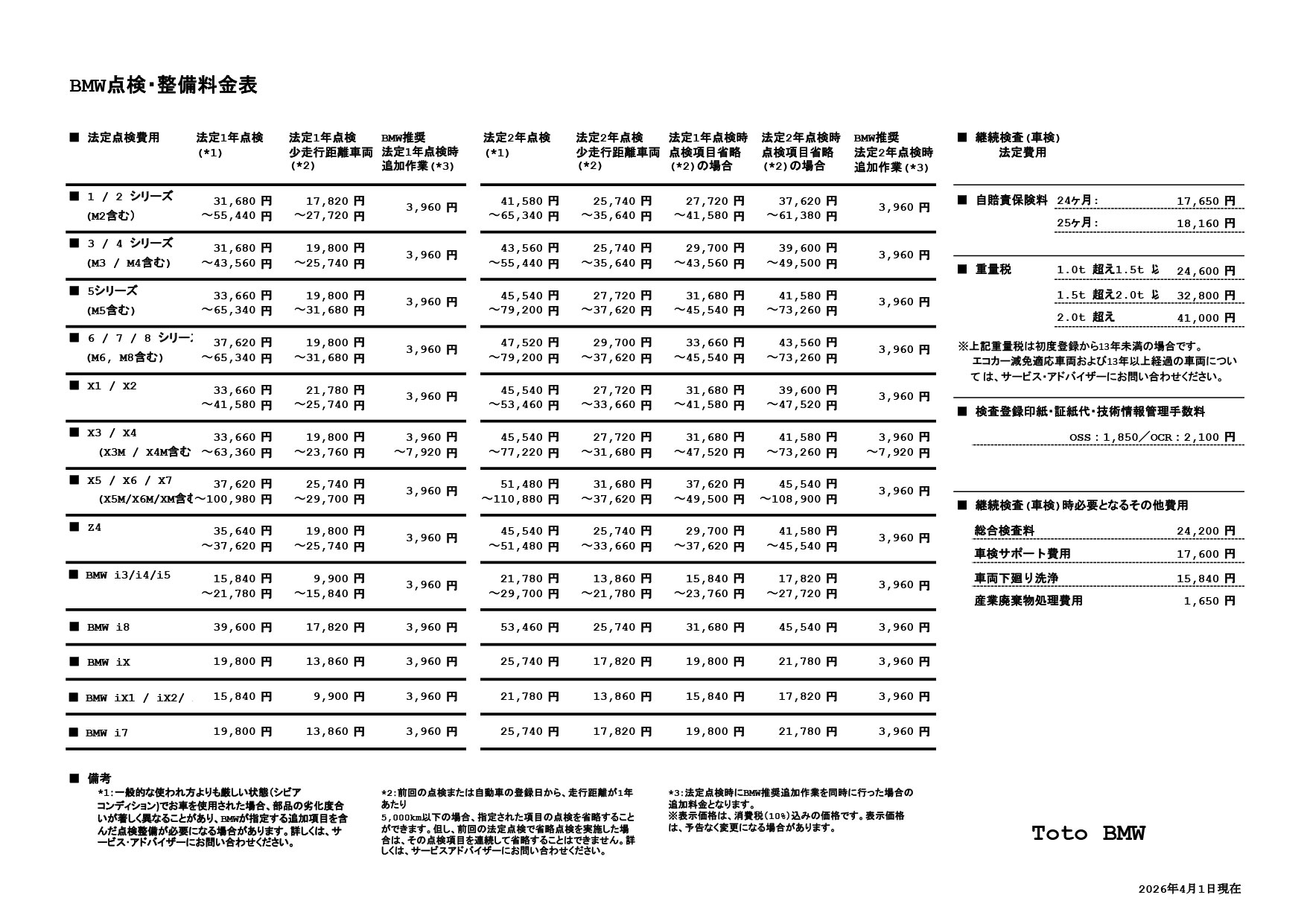 点検整備料金表