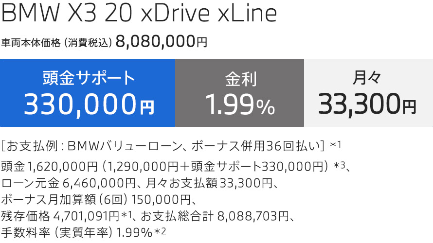 BMW X3 20 xDrive xLine お支払例