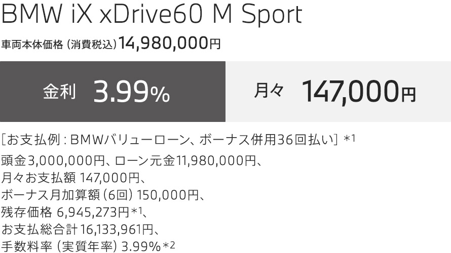 BMW iX xDrive60 M Sport お支払例